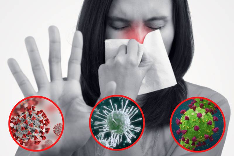 How do you tell the difference between Covid-19, influenza and a cold?